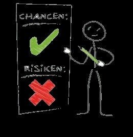 Chancen und Risiken Jahresabschlussprüfung