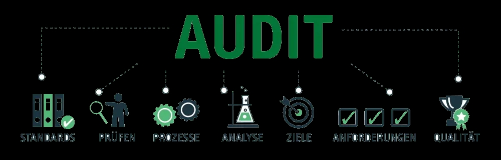 Was gehört zu einer Jahresabschlussprüfung?