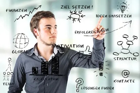 Symolbild zur Vielfalt verschiedener Bereiche, die ein Steuerberater für Unternehmensgründung begleitet.