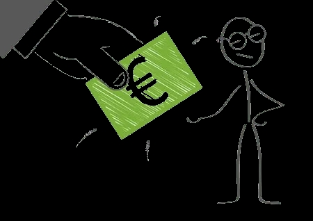 Fördermittelprüfung