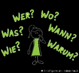 Fragen zur Betriebsprüfung