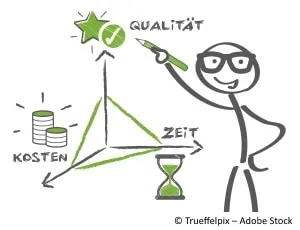 Symbolgrafik für Qualitätsaspekte eines guten Jahresabschlusses